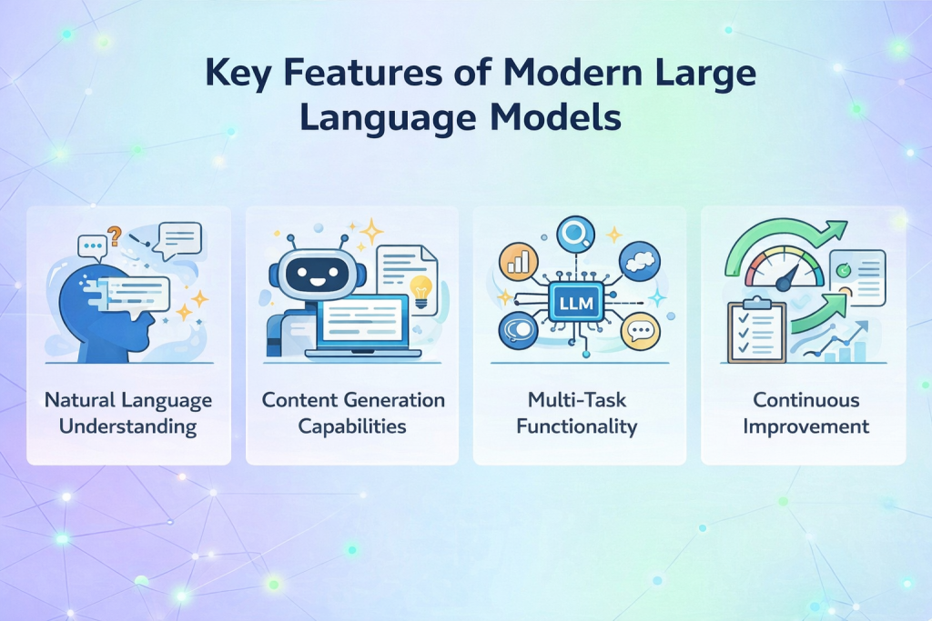 Key Features of Modern Large Language Models