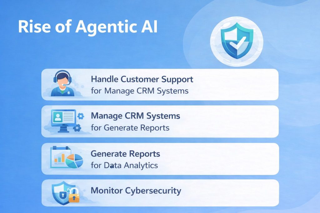 The Rise of Agentic AI