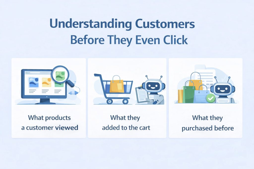 Understanding Customers Before They Even Click