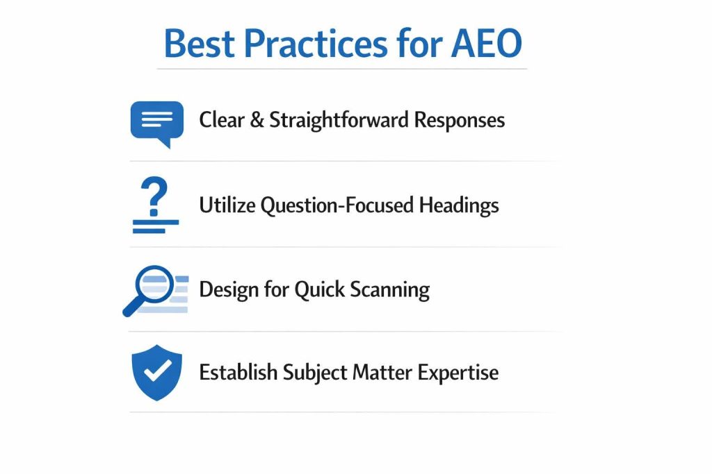 Best Practices for AEO