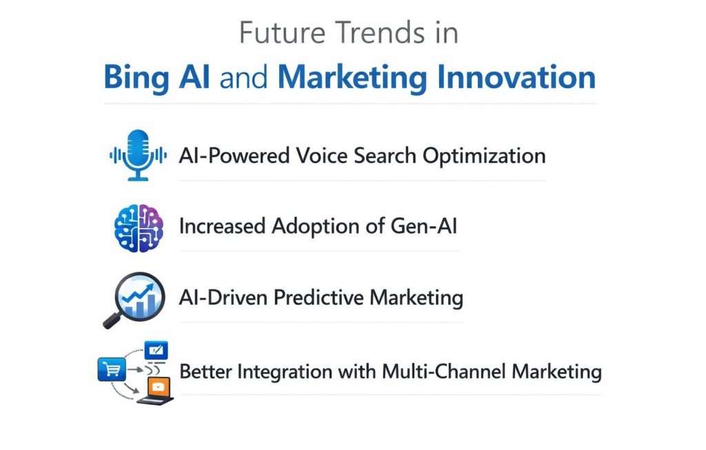 Future Trends in Bing AI and Marketing Innovation