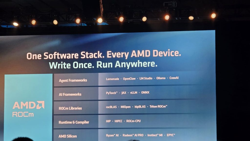 AMD Frameworks Compatability