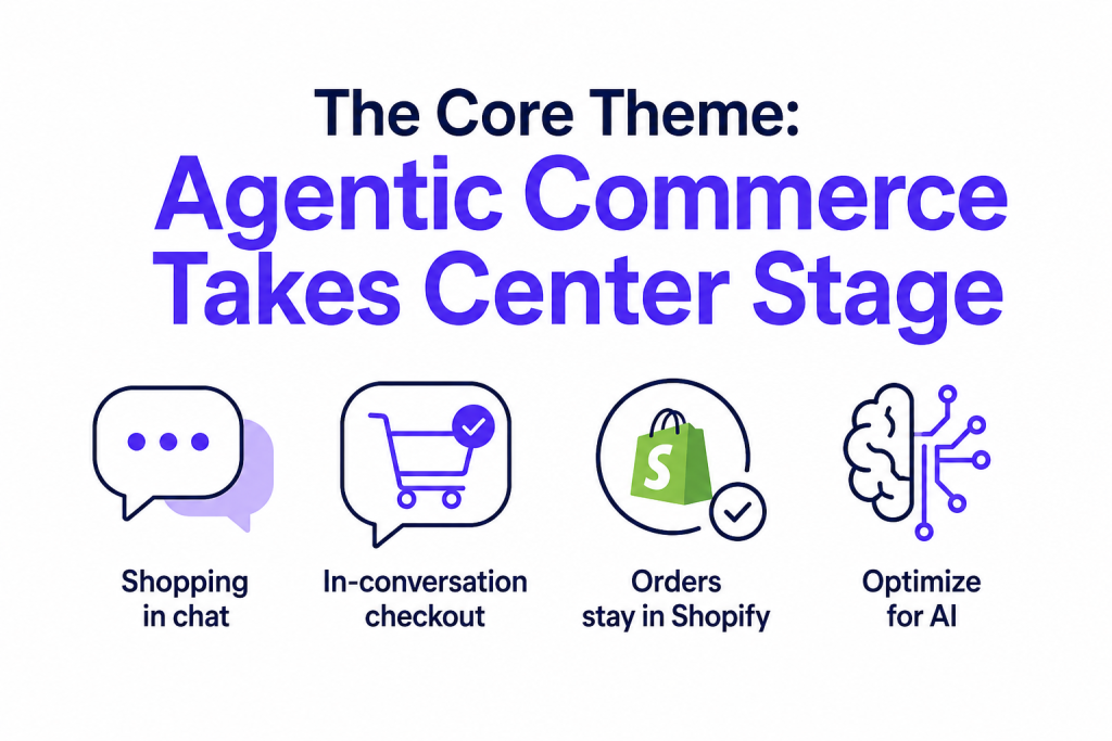 The Core Theme: Agentic Commerce Takes Center Stage