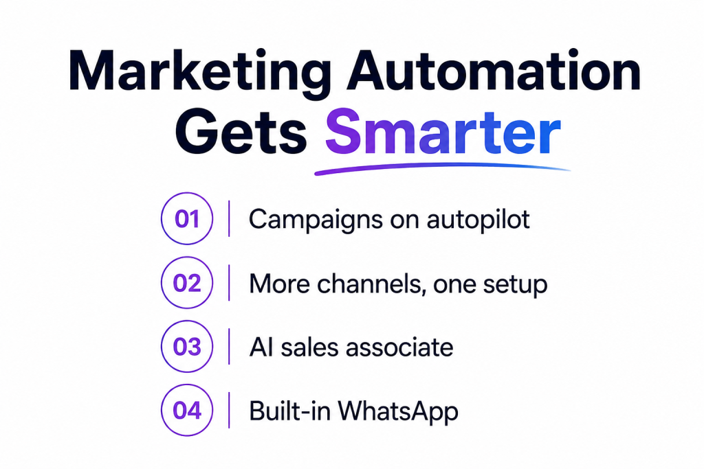 Marketing Automation Gets Smarter
