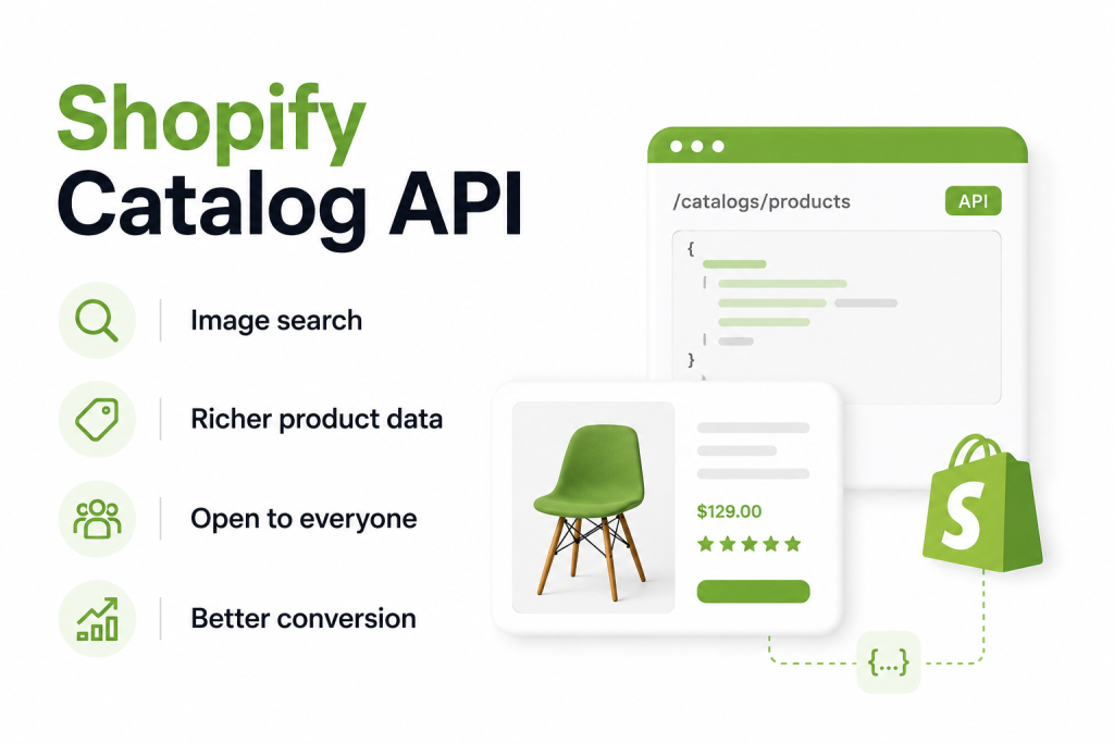 Shopify Catalog API