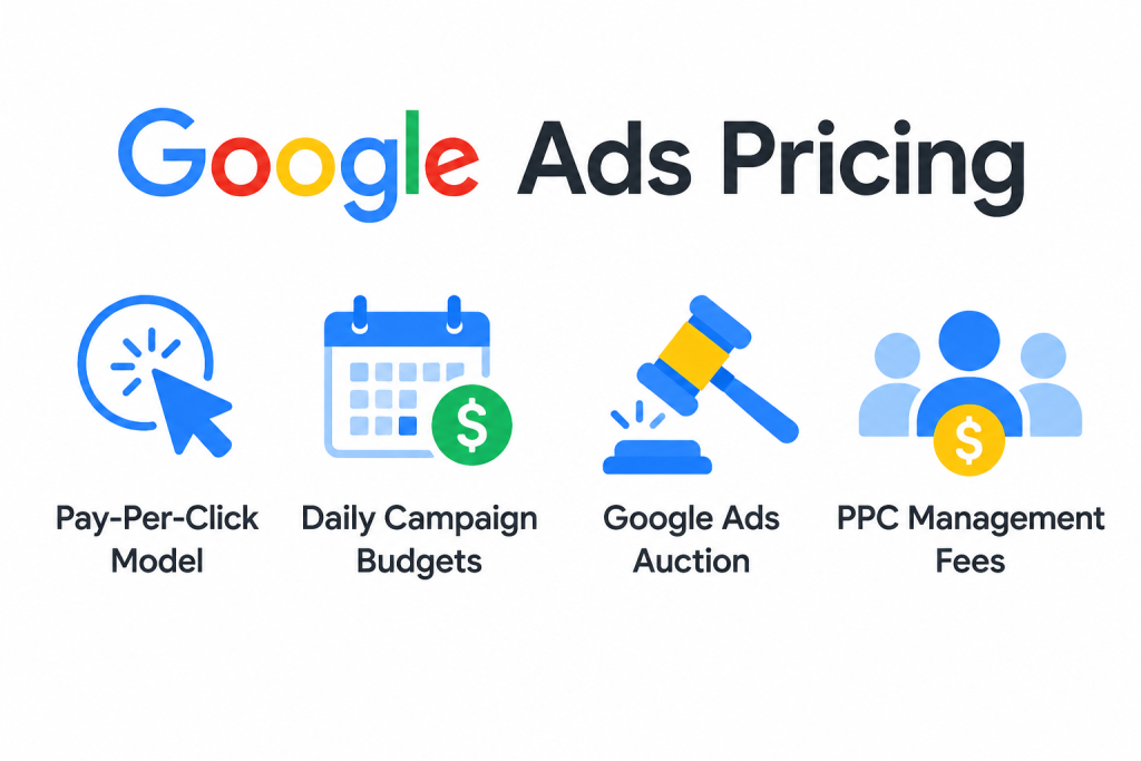 Google Ads Pricing