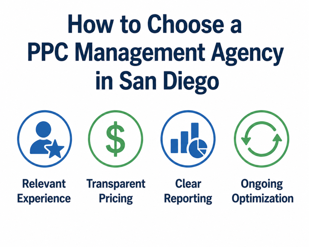 How to Choose a PPC Management Agency in San Diego