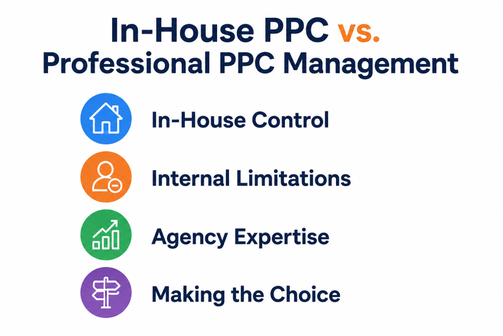 In-House PPC vs. Professional PPC Management