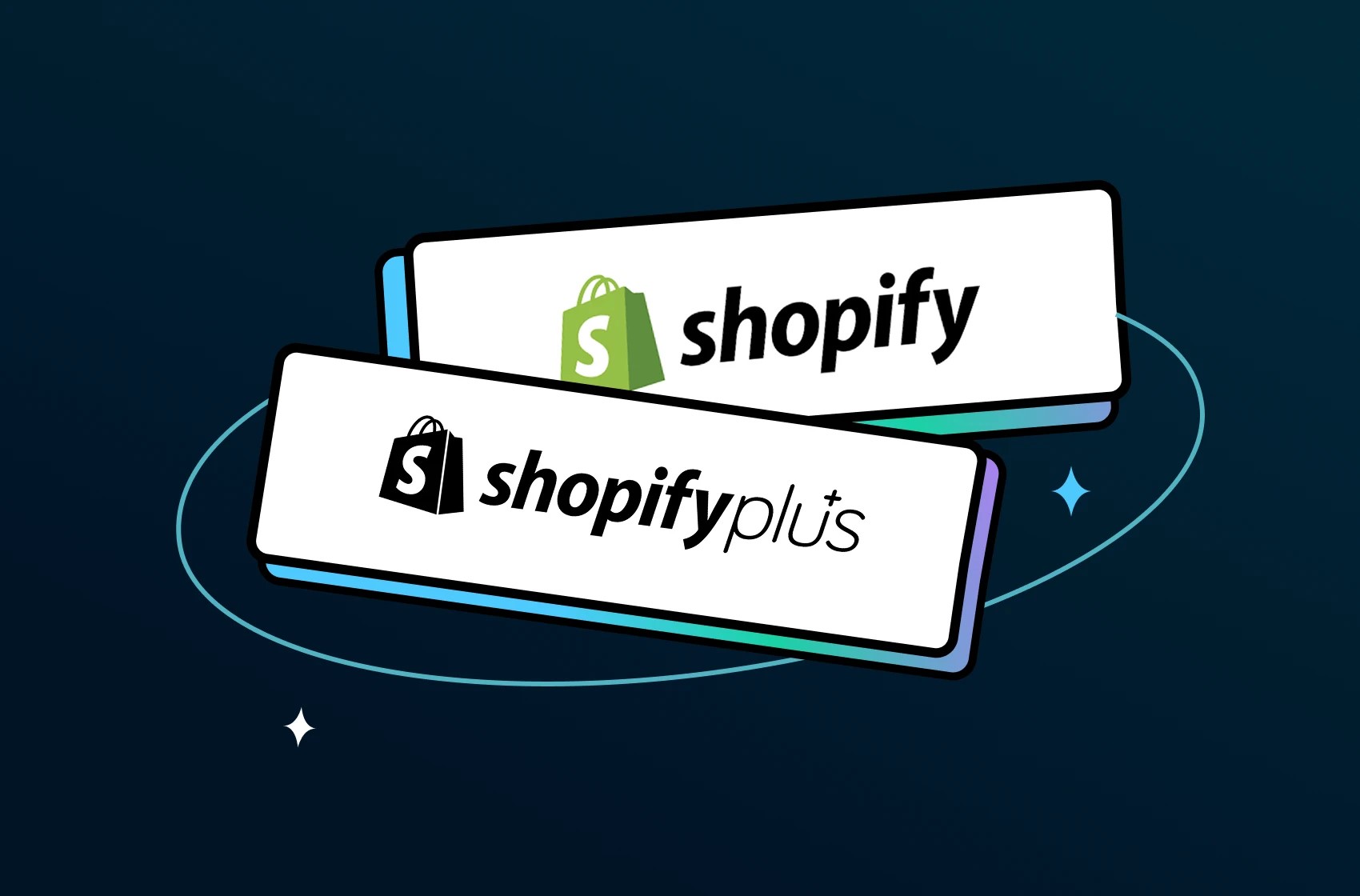 Shopify and Shopify Plus