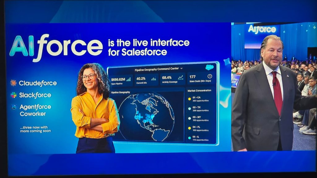 How Salesforce’s Agentic Stack Works