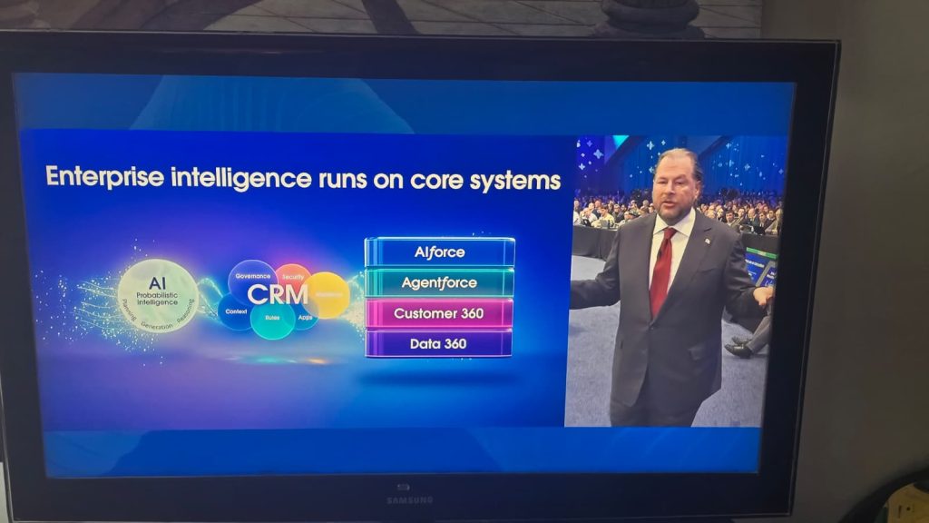 Major Dreamforce 2026 Keynotes