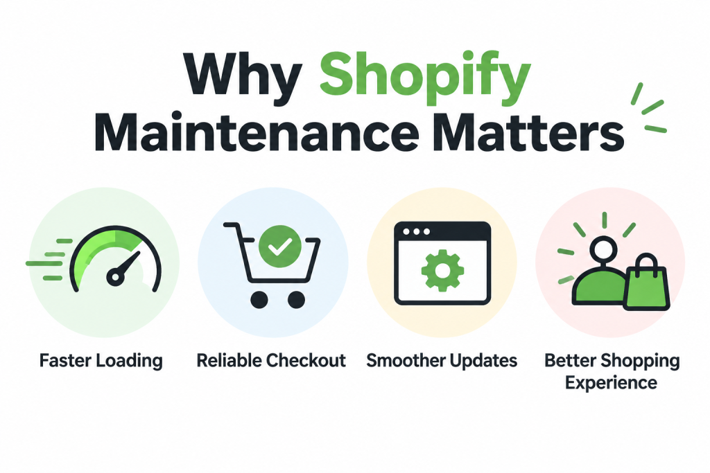 Why Shopify Maintenance Matters