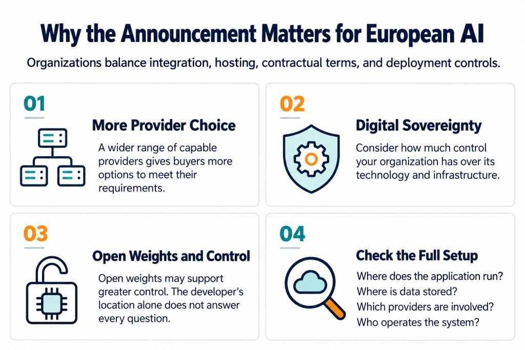 Why the Announcement Matters for European AI